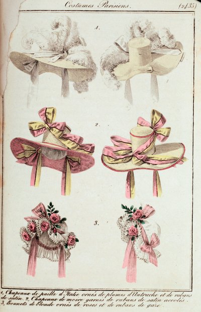 Moda, Francia de French School