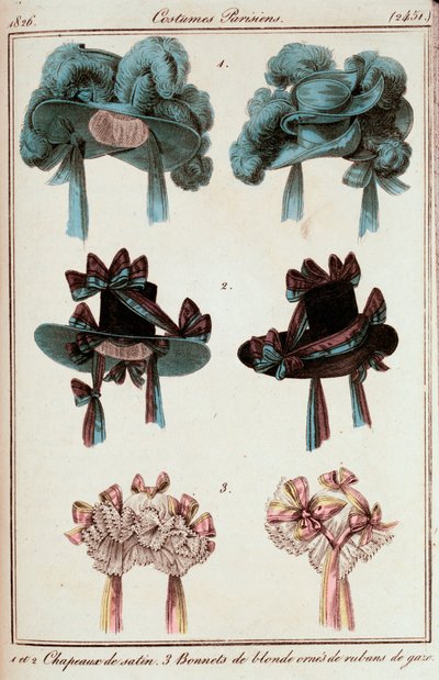 Moda, Francia de French School