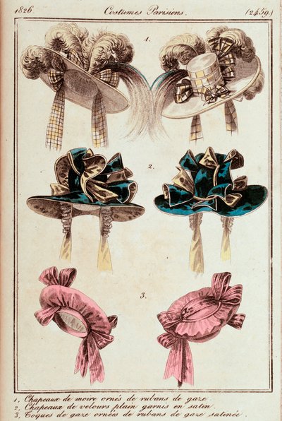 Moda, Francia de French School