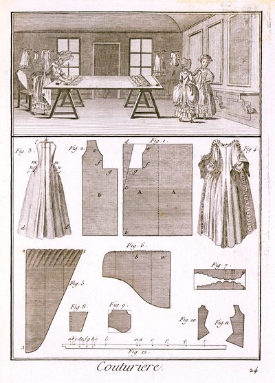 Taller de moda, de la Encyclopedie des Sciences et Metiers por Denis Diderot, publicado c.1770 de French School