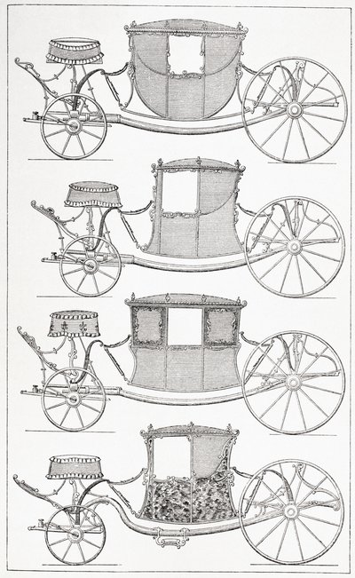 Coches de moda del siglo XVIII, 1875 de French School