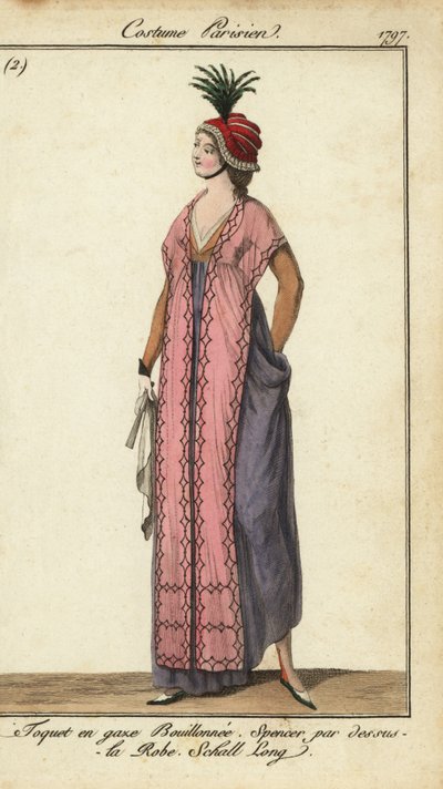 Mujeres a la moda del Directorio de French School