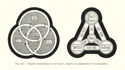 Figuras simbólicas de la Trinidad, según los manuscritos y los incunables (grabado) de French School
