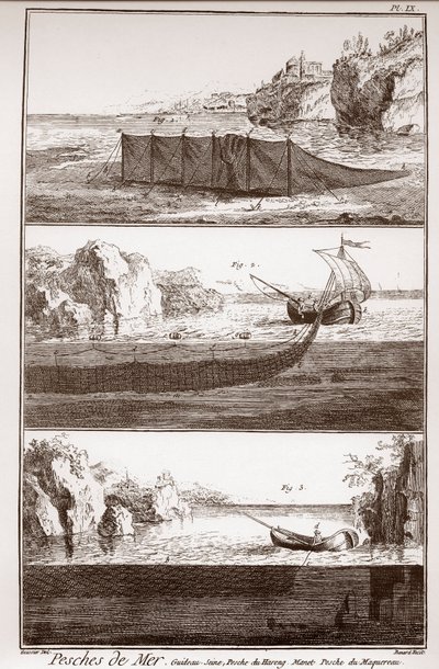 Pesca y fabricación y uso de redes de pesca - La Gran Enciclopedia, o Diccionario Razonado de las Ciencias, las Artes y los Oficios por Denis Diderot (1713-1784) y Jean d