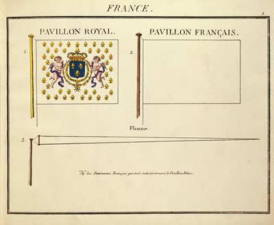 Bandera de Luis XVIII y Carlos X, Reyes de Francia, de Pavillons des Puissances Maritimes (grabado en color) de French School