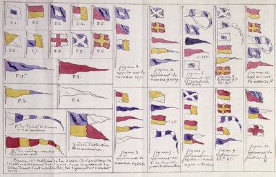 Banderas utilizadas en el mar para la comunicación, c.1900 de French School