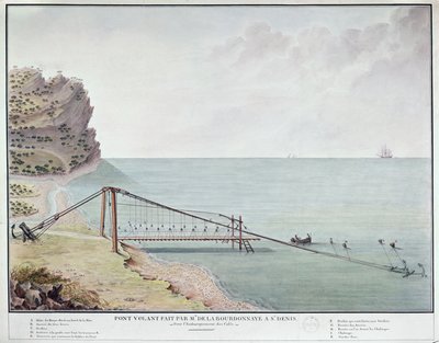 Puente flotante para cargar café, Saint-Denis, La Reunión, c.1730-40 de French School