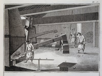 Forja - en "Enciclopedia" de Diderot y d