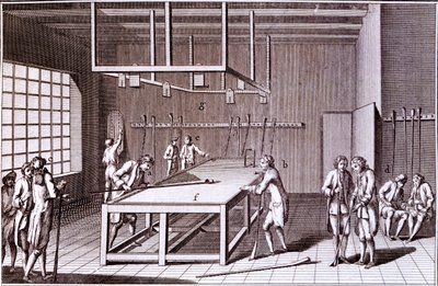 Forma de billar jugada en Francia, mediados del siglo XVIII de French School