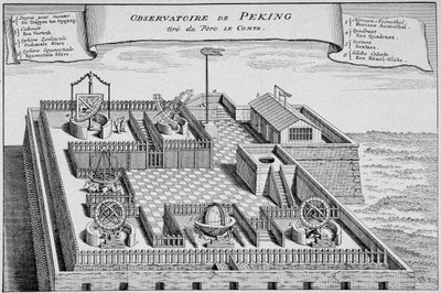 Antiguo observatorio chino en Pekín - basado en un grabado en cobre de "La Historia de los Viajes" de 1747 de French School