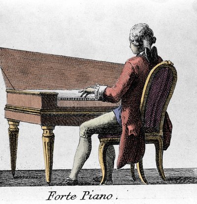 Pianista de forte piano. Grabado de finales del siglo XVIII de French School