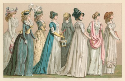 Traje del siglo XVIII de Francia de French School