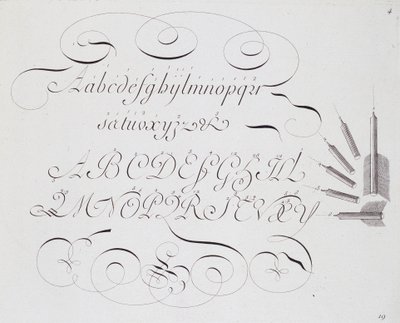 Caligrafía francesa: “Los verdaderos principios del arte de escribir”, una tabla de Sebastien Royllet hecha alrededor de 1735 de French School