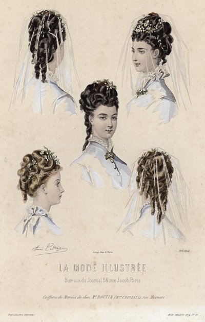 Placa de moda francesa, finales del siglo XIX de French School