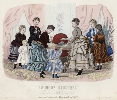 Placa de moda francesa, finales del siglo XIX de French School