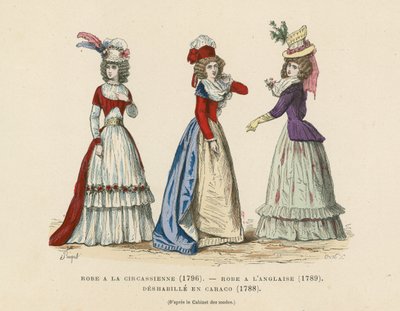 Modas francesas, finales del siglo XVIII de French School