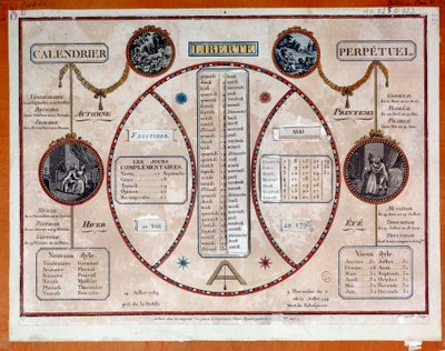 Revolución Francesa: calendario revolucionario perpetuo con tiradores. Siglo XVIII París, Museo Carnavalet de French School