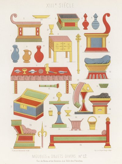Muebles y varios objetos del siglo XIII de French School
