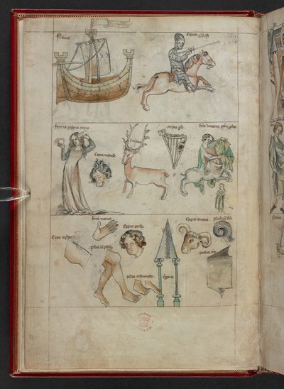 Georgius Fendulus, Liber astrologiae, Sloane MS 3983, f.4v (vitela). de French School