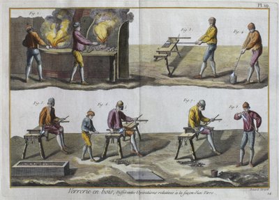 Soplado de vidrio, ilustración de la Encyclopedie des Sciences et Metiers por Denis Diderot (1713-84) grabado por Robert Benard (fl.1734) publicado c.1770 de French School