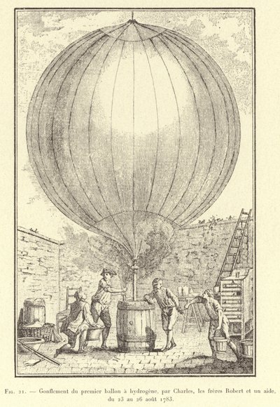 Inflado del primer globo de hidrógeno, por Charles, los hermanos Robert y un ayudante, del 23 al 26 de agosto de 1783 de French School