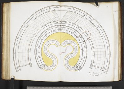 Harley MS 3263 f.27v Organon Astronomicon ex hypothesibus Copernicus extractum