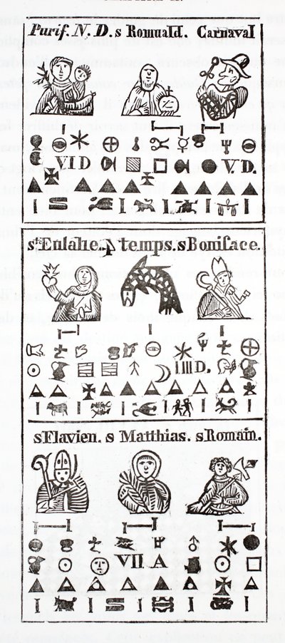 Caracteres jeroglíficos en un Almanaque de French School