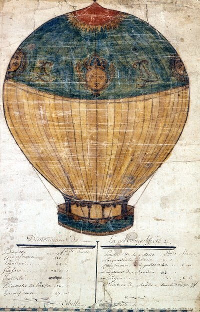 Globo aerostático de los hermanos Montgolfier. Dibujo original. 1782 de French School