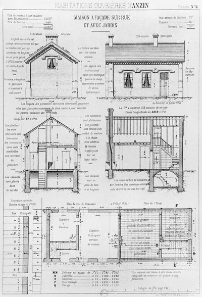 Casas para trabajadores en Anzin, lámina 9 de Les habitations ouvrieres en tous pays, situación en 1878, Avenir por Emile Muller y Emile Cacheux, París, publicado 1879 de French School
