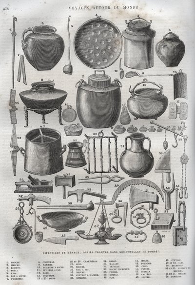 Utensilios domésticos encontrados en las excavaciones de Pompeya - Nueva Enciclopedia Nacional por Maurice La Charest de French School