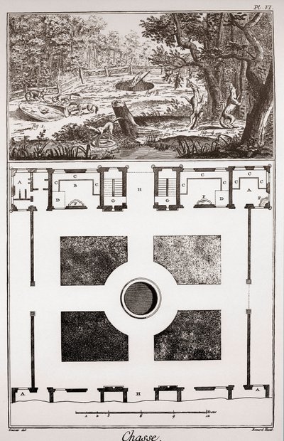 Caza: trampas para atrapar zorros y lobos y plano del perrera - Grabado por Benard según Goussier - "La Gran Enciclopedia, o Diccionario Razonado de las Ciencias, de las Artes y de los Oficios" de French School