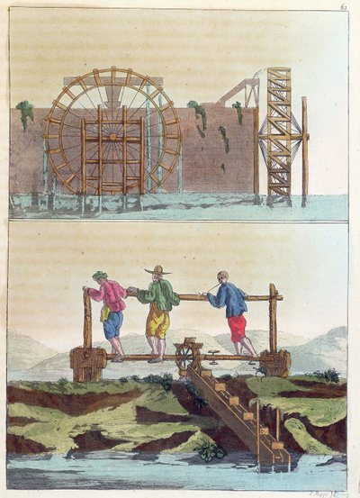 Máquinas hidráulicas para regar los campos, de Le Costume Ancien et Moderne por Jules Ferrario, grabado por S. Rossi, c.1819 de French School