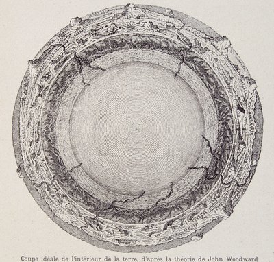 Corte ideal del interior de la tierra, según la teoría de John Woodward - de un grabado en cobre del año 1735 de French School