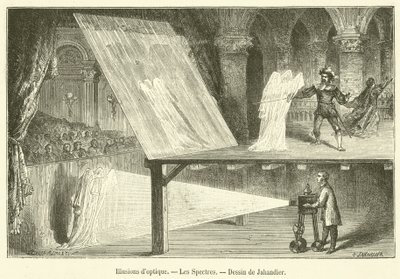 Ilusiones ópticas, Los Espectros de French School