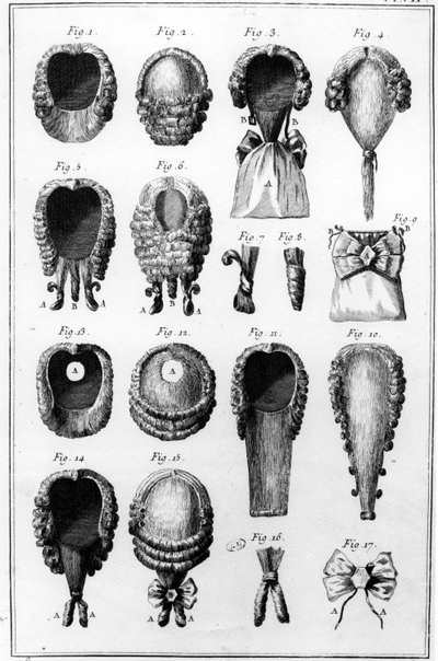 Ilustraciones de varios estilos de pelucas, lámina VII, vol.8, de la Encyclopedie des Sciences et Metiers por Diderot, publicada c.1770 de French School