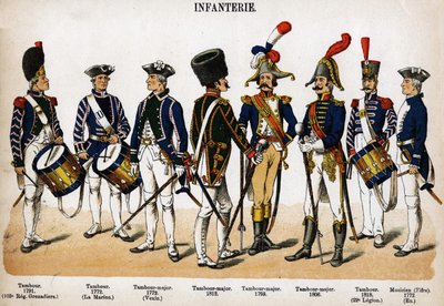 Infantería: Tambor, Tambor Mayor y Músico de 1772 a 1818. Lámina del libro Les Uniforms de l