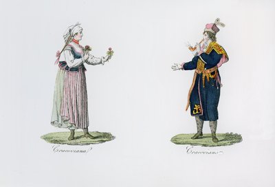 Habitantes de Cracovia, de 