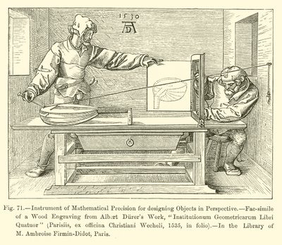 Instrumento de Precisión Matemática para diseñar Objetos en Perspectiva de French School