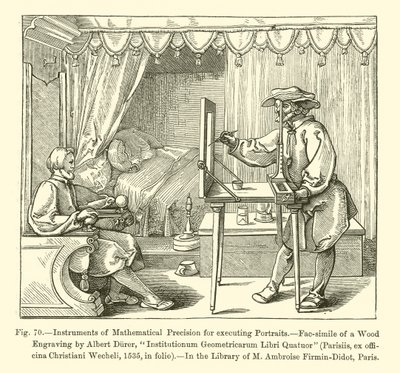 Instrumentos de Precisión Matemática para ejecutar Retratos de French School