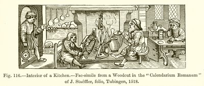 Interior de una cocina de French School