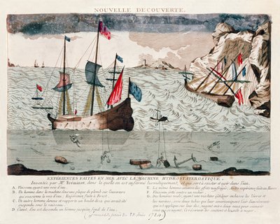 Invención de Sieur Freminet de un sistema para reciclar aire y permitir a los buzos respirar bajo el agua, 1784 de French School