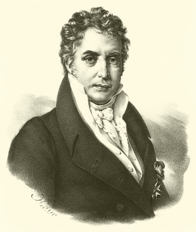 Jacques-Louis David, retrato (grabado) de French School