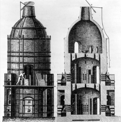 Horno para hornear porcelana de Sèvres, 1882 de French School