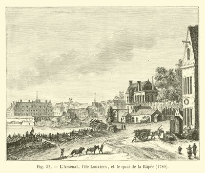 El Arsenal, la isla Louviers y el muelle de la Rapée, 1780 de French School