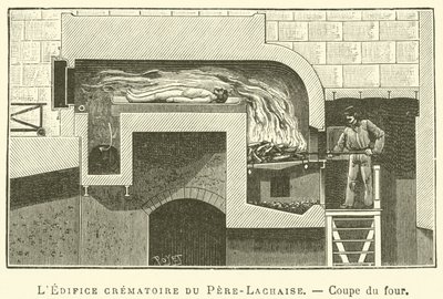 El Edificio crematorio del Père-Lachaise, Corte del horno de French School