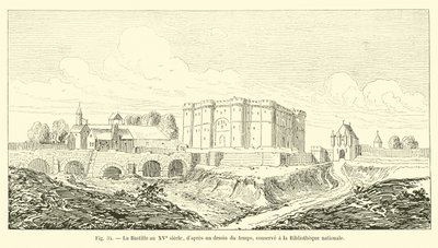 La Bastilla en el siglo XV, según un dibujo de la época, conservado en la Biblioteca Nacional de French School