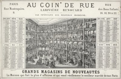 Tienda departamental Lariviere Renouard, París de French School
