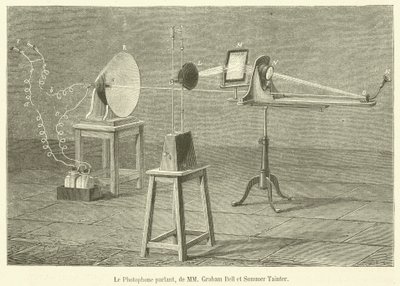 El Fotófono parlante, de MM Graham Bell y Summer Tainter de French School