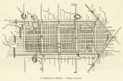 La Balsa de la Medusa de French School