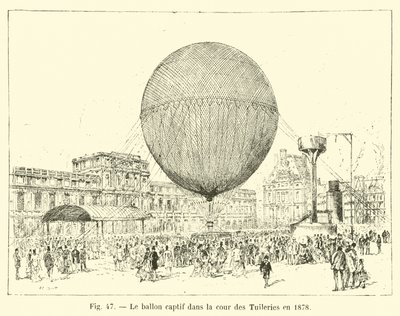 El globo cautivo en el patio de las Tullerías en 1878 de French School